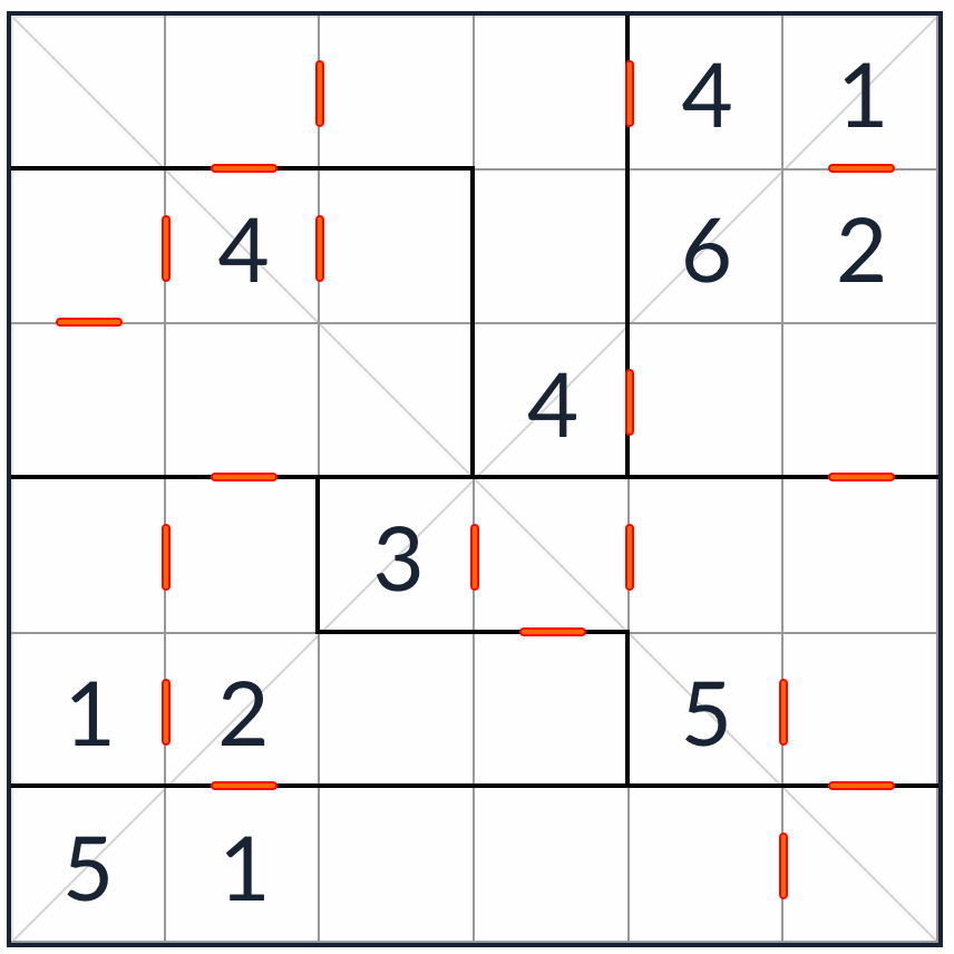 불규칙한 대각선 연속 스도쿠 6x6 퍼즐