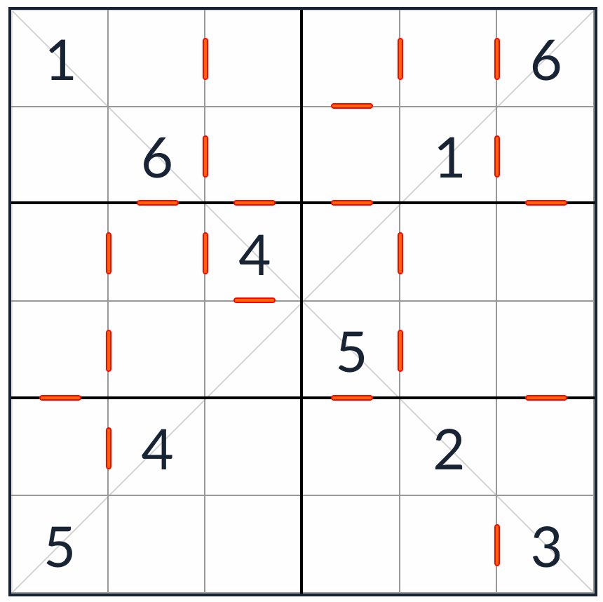 대각선 연속 스도쿠 6x6 퍼즐