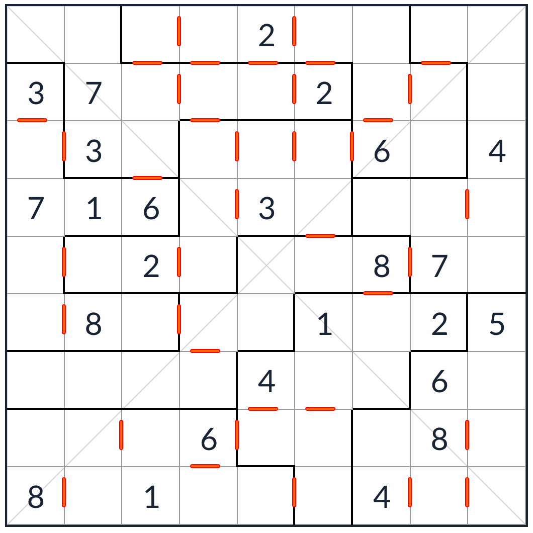 불규칙한 대각선 연속 스도쿠 퍼즐