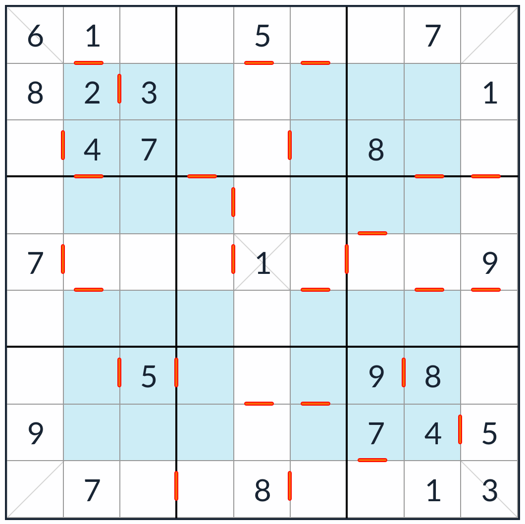 Hyper Diagonal 연속 스도쿠 퍼즐