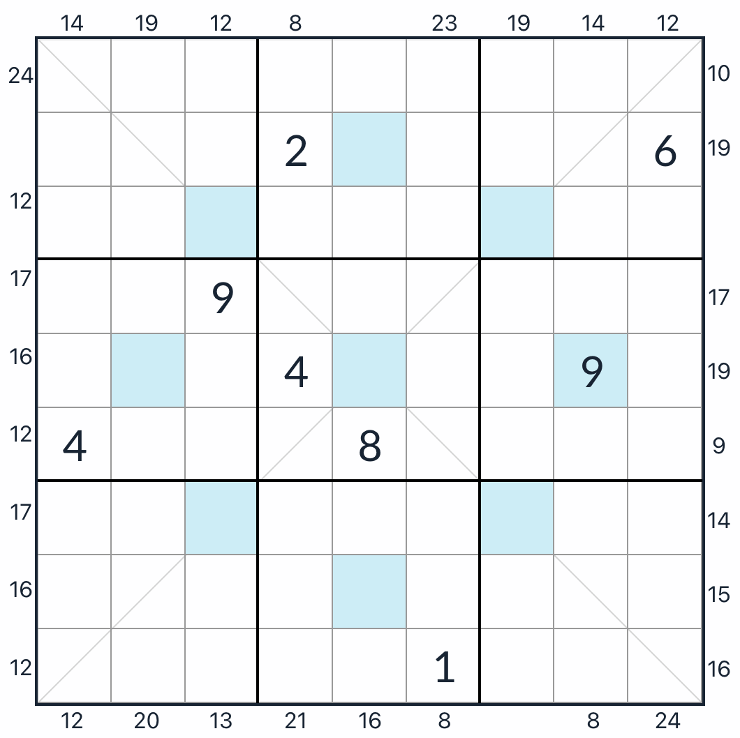 Diagonal Asterisk Frame Sudoku 질문