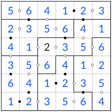 anti-king 불규칙한 kropki sudoku 6x6 솔루션