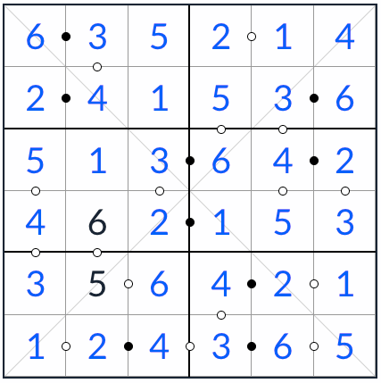 Diagonal Kropki Sudoku 6x6 솔루션