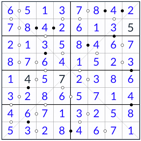 안티 킹 대각선 Kropki Sudoku 8x8 솔루션