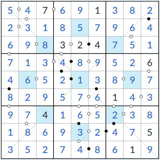 별표 대각선 Kropki Sudoku 솔루션