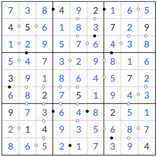 안티 킹 대각선 Kropki Sudoku 솔루션