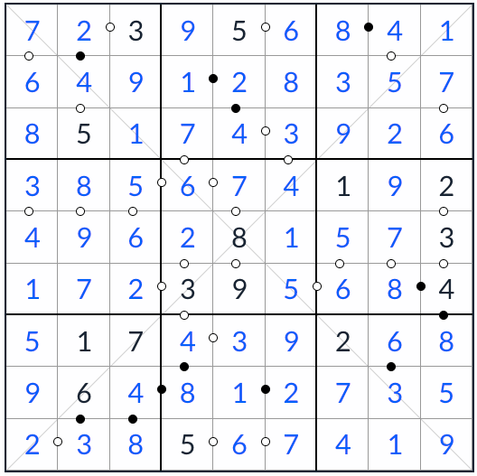 anti-knight diagonal kropki sudoku 솔루션