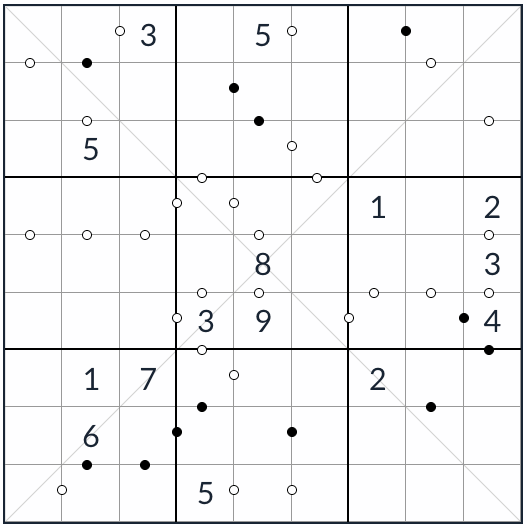 anti-knight diagonal kropki sudoku Question
