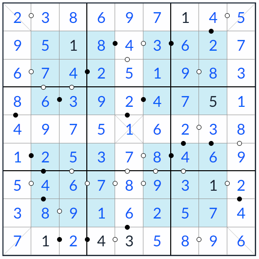Hyper Diagonal Kropki Sudoku 솔루션